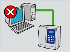 Drift Drift DCCWin og ALPRO Windows For mer informasjon om hvordan du bruker ALPRO Windows, vennligst les instruksjonsboken til ALPRO Windows (916919).