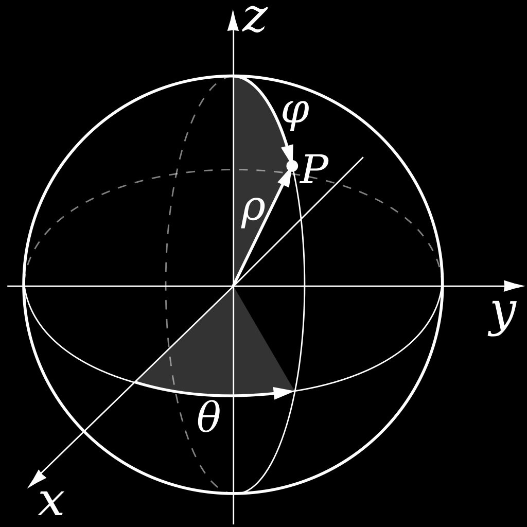 3 KOORDINATSKIFTER 3.3 3 dimensjoner Samme som i 2 dimensjoner.