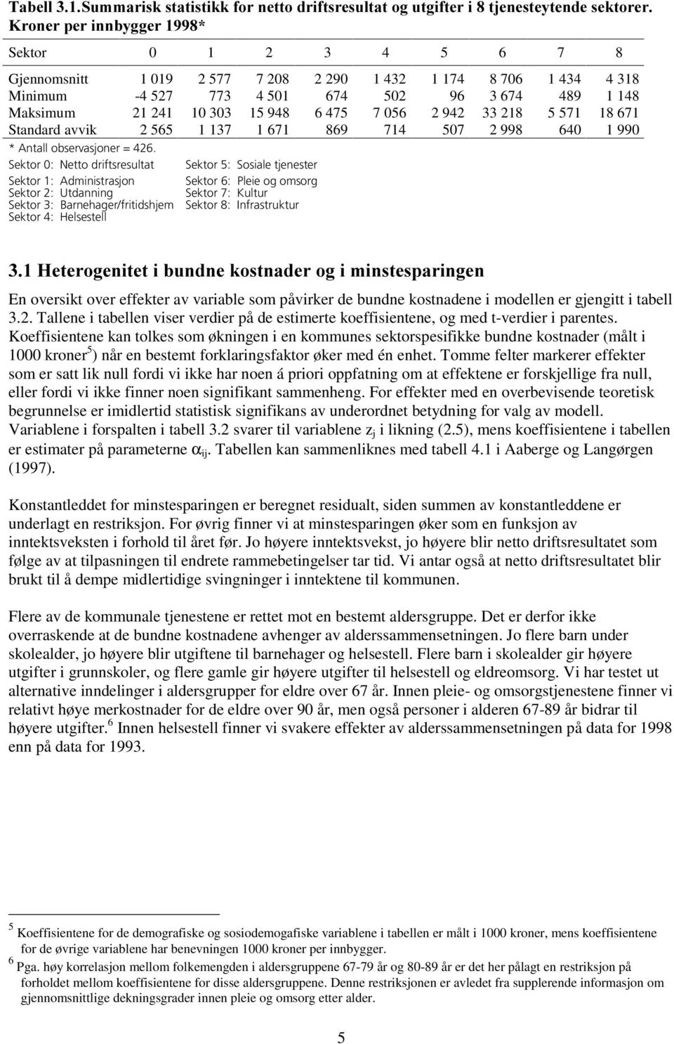 Sektor 0: Netto driftsresultat Sektor 5: Sosiale tjenester Sektor 1: Administrasjon Sektor 6: Pleie og omsorg Sektor 2: Utdanning Sektor 7: Kultur Sektor 3: Barnehager/fritidshjem Sektor 8: