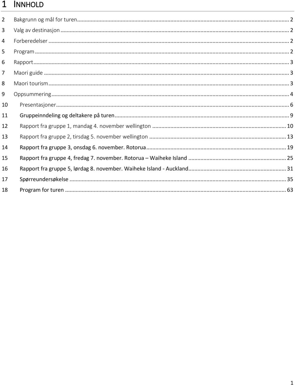 .. 10 13 Rapport fra gruppe 2, tirsdag 5. november wellington... 13 14 Rapport fra gruppe 3, onsdag 6. november. Rotorua... 19 15 Rapport fra gruppe 4, fredag 7.