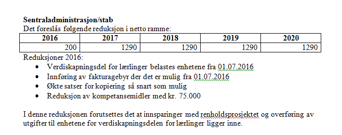 Notat vedr reduksjonsprosess stabene Rådmannen har i brev av 16.03.2016 bedt stabene utrede konsekvenser av en reduksjon på 1,3 mill.