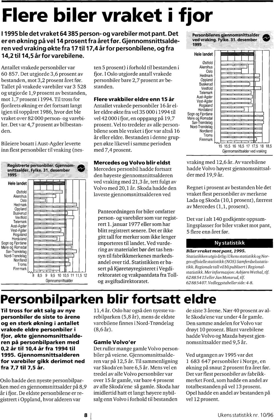 utgjorde 1,9 prosent av bestanden, mot 1,7 prosent i 1994 Til tross for fjorårets økning er det fortsatt langt igjen til t oppåret 1986, hvor det ble vraket over 8 000 person- og varebiler Det -var