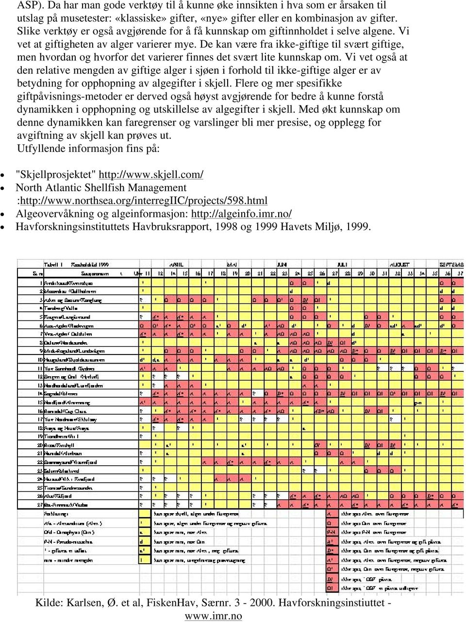 De kan være fra ikke-giftige til svært giftige, men hvordan og hvorfor det varierer finnes det svært lite kunnskap om.