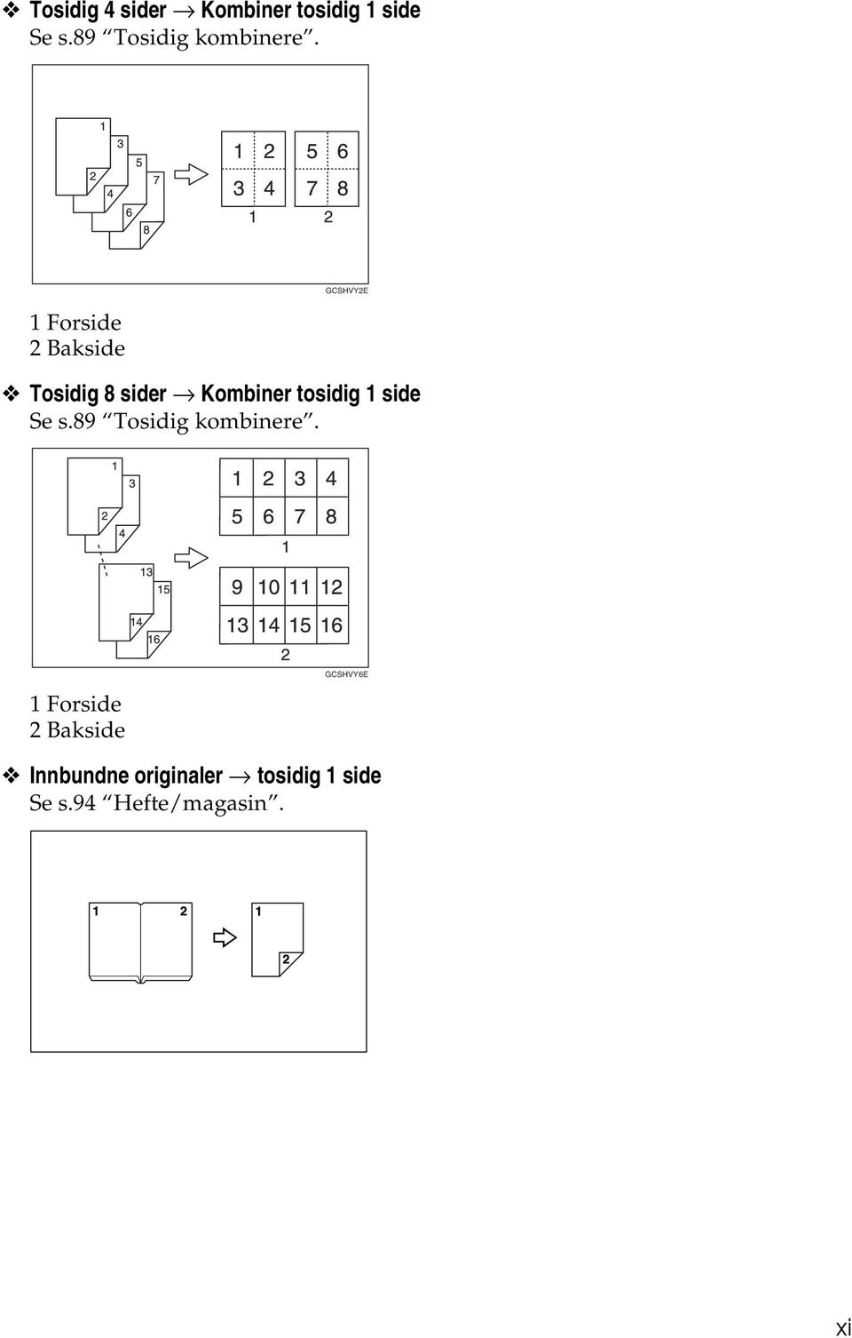 1 Forside Bakside GCSHVYE Tosidig 8 sider Kombiner tosidig 1