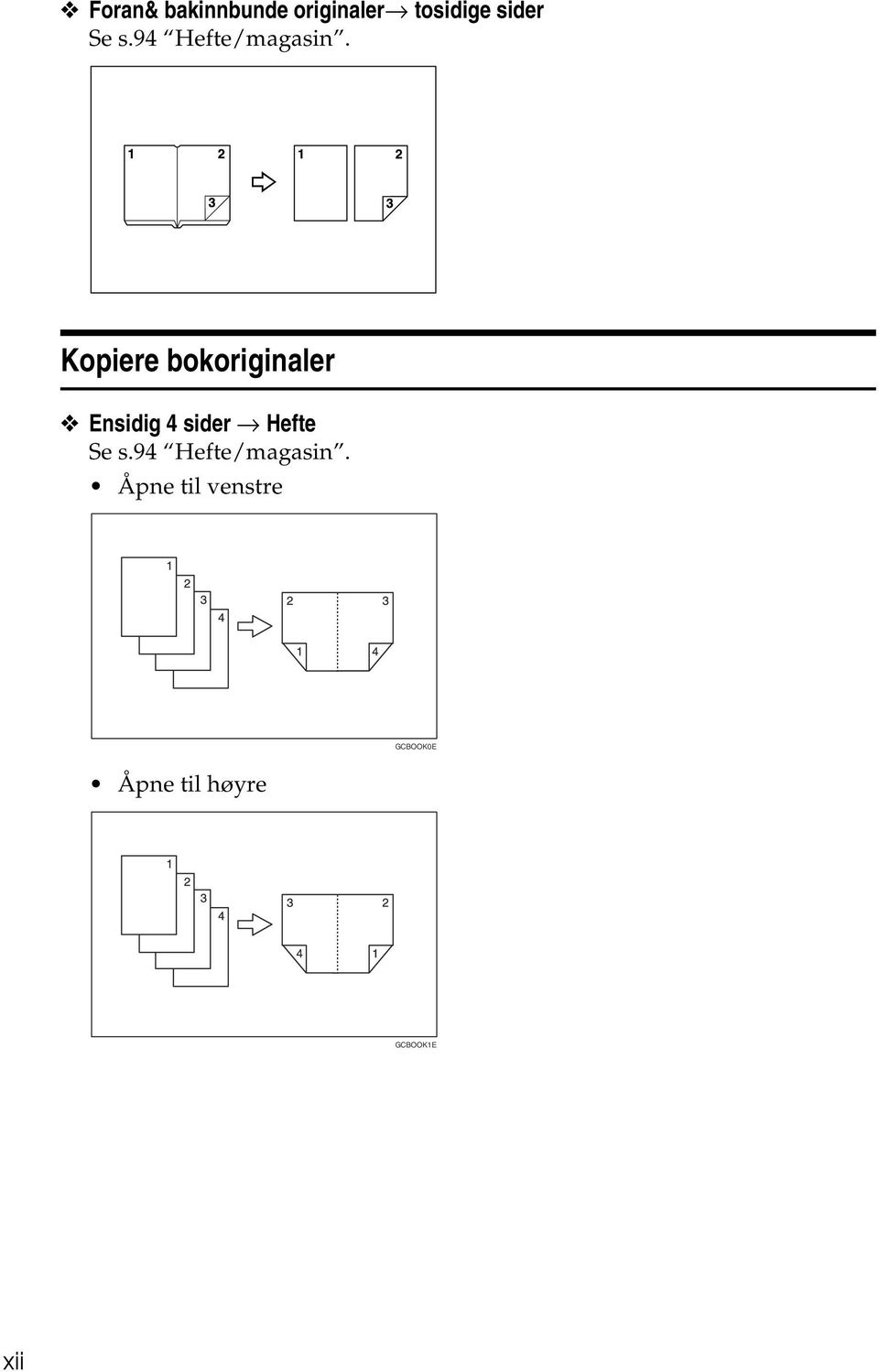 Kopiere bokoriginaler Ensidig 4 sider Hefte 