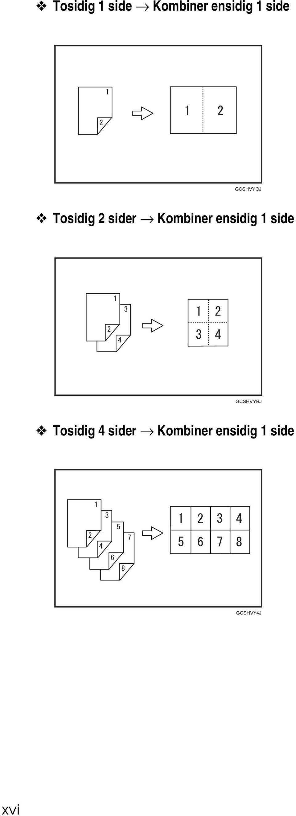 ensidig 1 side GCSHVYBJ Tosidig 4