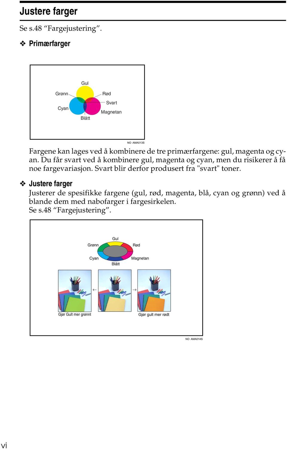 magenta og cyan. Du får svart ved å kombinere gul, magenta og cyan, men du risikerer å få noe fargevariasjon.