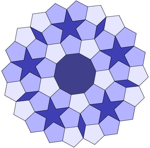 Alternativ II Mønsteret ovenfor er sammensatt av regulære tikanter, regulære femkanter, stjerner og romber. Alle disse fire figurene har sider med samme lengde.