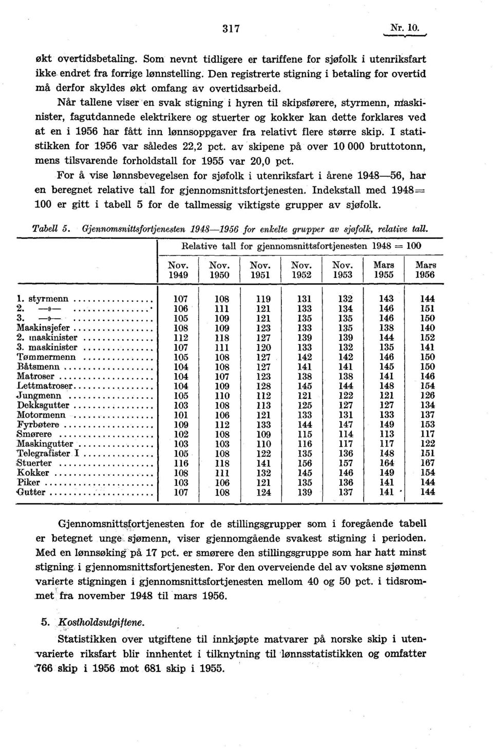 Når tallene viser en svak stigning i hyren til skipsførere, styrmenn, nlaskinister, fagutdannede elektrikere og stuerter og kokker kan dette forklares ved.