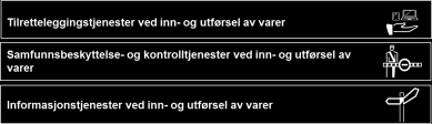 Tolletatens virksomhetsstrategi 2017 2027 - Nåsituasjonsbeskrivelse ekstern del Utenlandske