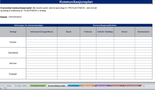 Praktiske tips og verktøy Tilnærming Utarbeid interessentregister, interessentanalyse og kommunikasjonsplan Utarbeide plan for