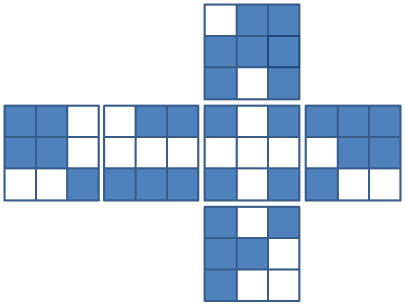 19) (E) 8 Ant. muffinser: 1,5 12 18 Ant.