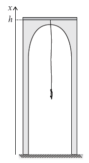 Kraftmodell: gravitasjon: luftmotstand: G = mgi D = Dv v i d Kraften fra strikken virker bare hvis den er stram.