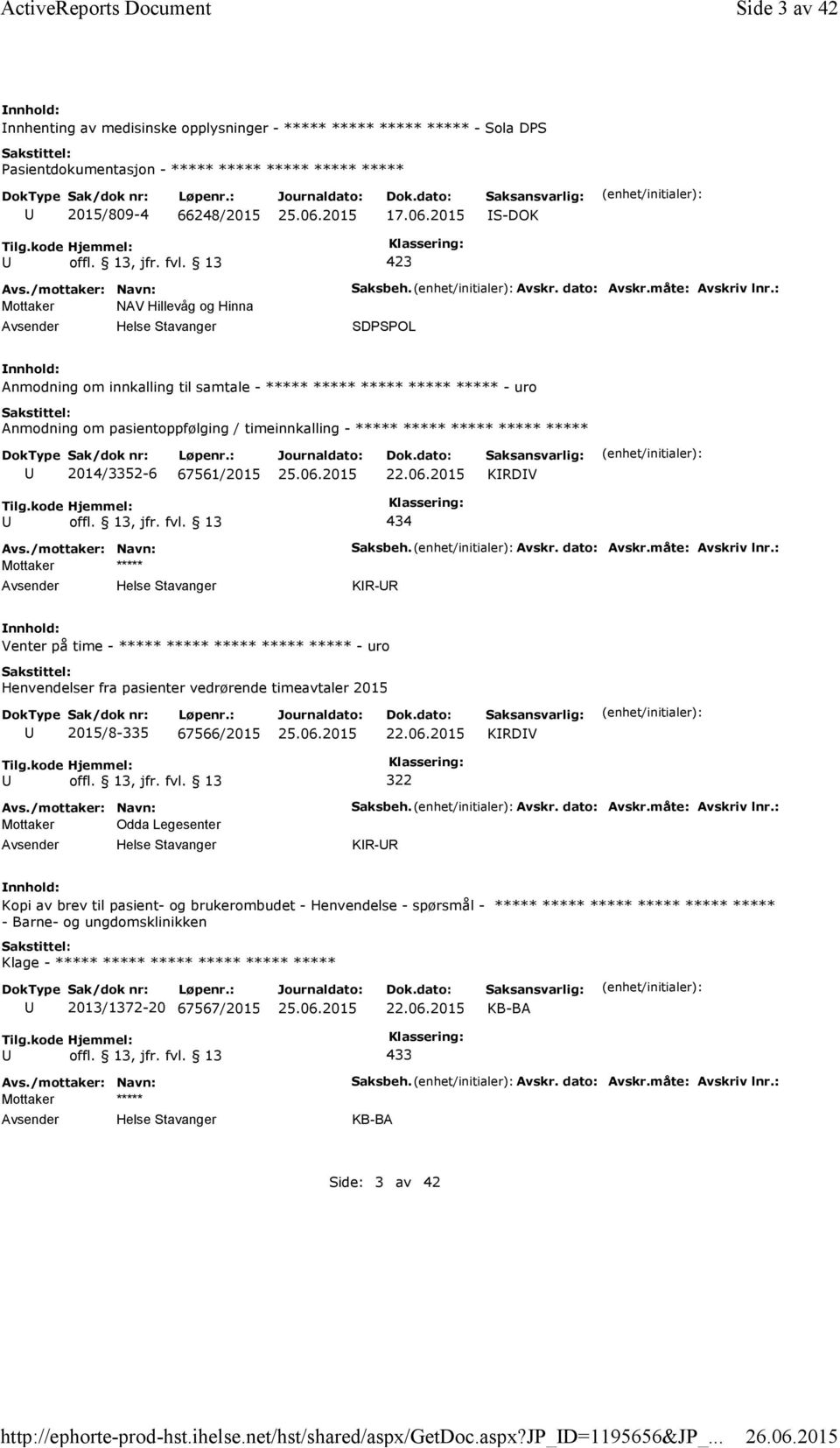 2015 S-DOK Mottaker NAV Hillevåg og Hinna Saksbeh. Avskr. dato: Avskr.måte: Avskriv lnr.