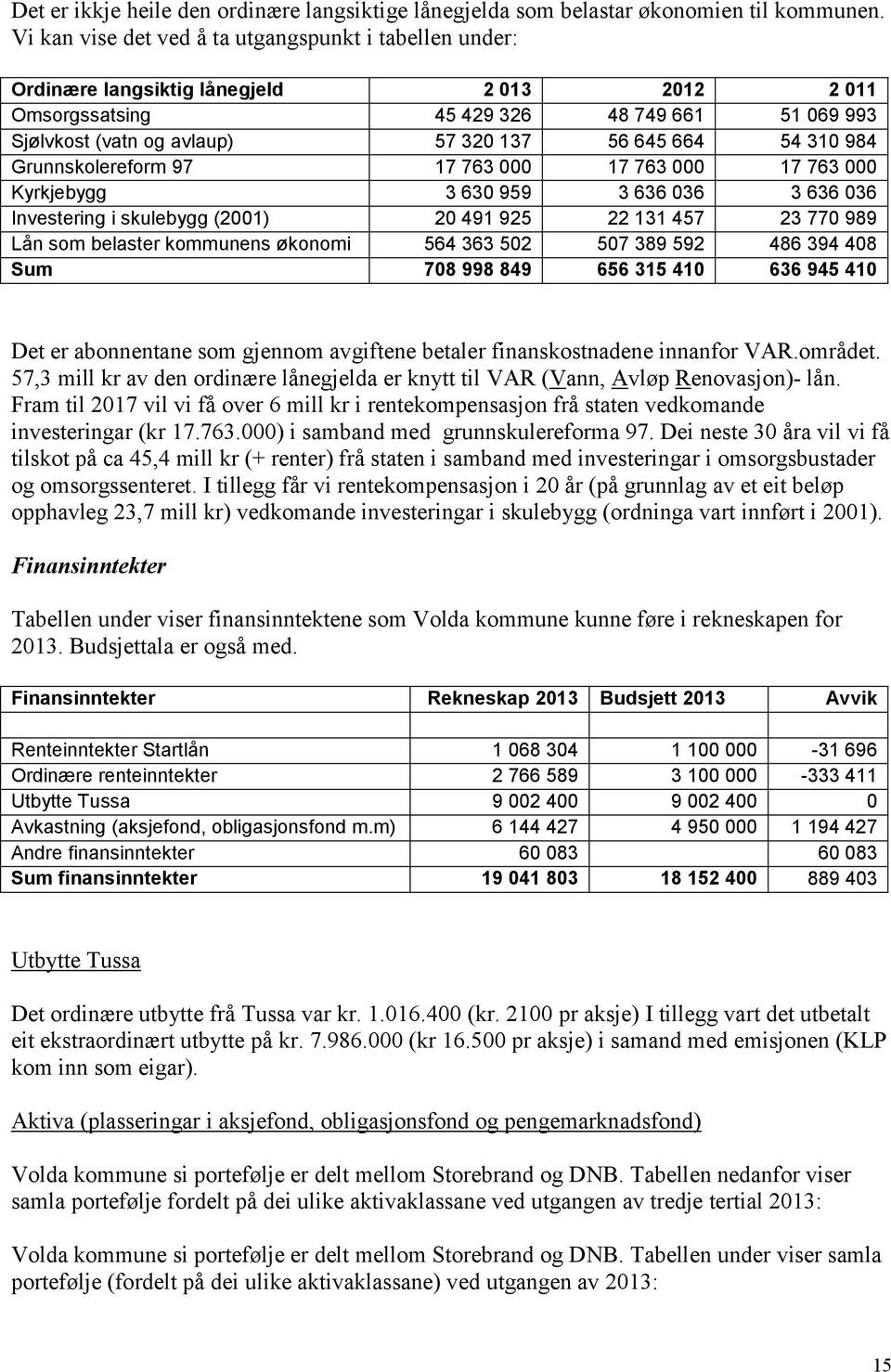 54 310 984 Grunnskolereform 97 17 763 000 17 763 000 17 763 000 Kyrkjebygg 3 630 959 3 636 036 3 636 036 Investering i skulebygg (2001) 20 491 925 22 131 457 23 770 989 Lån som belaster kommunens