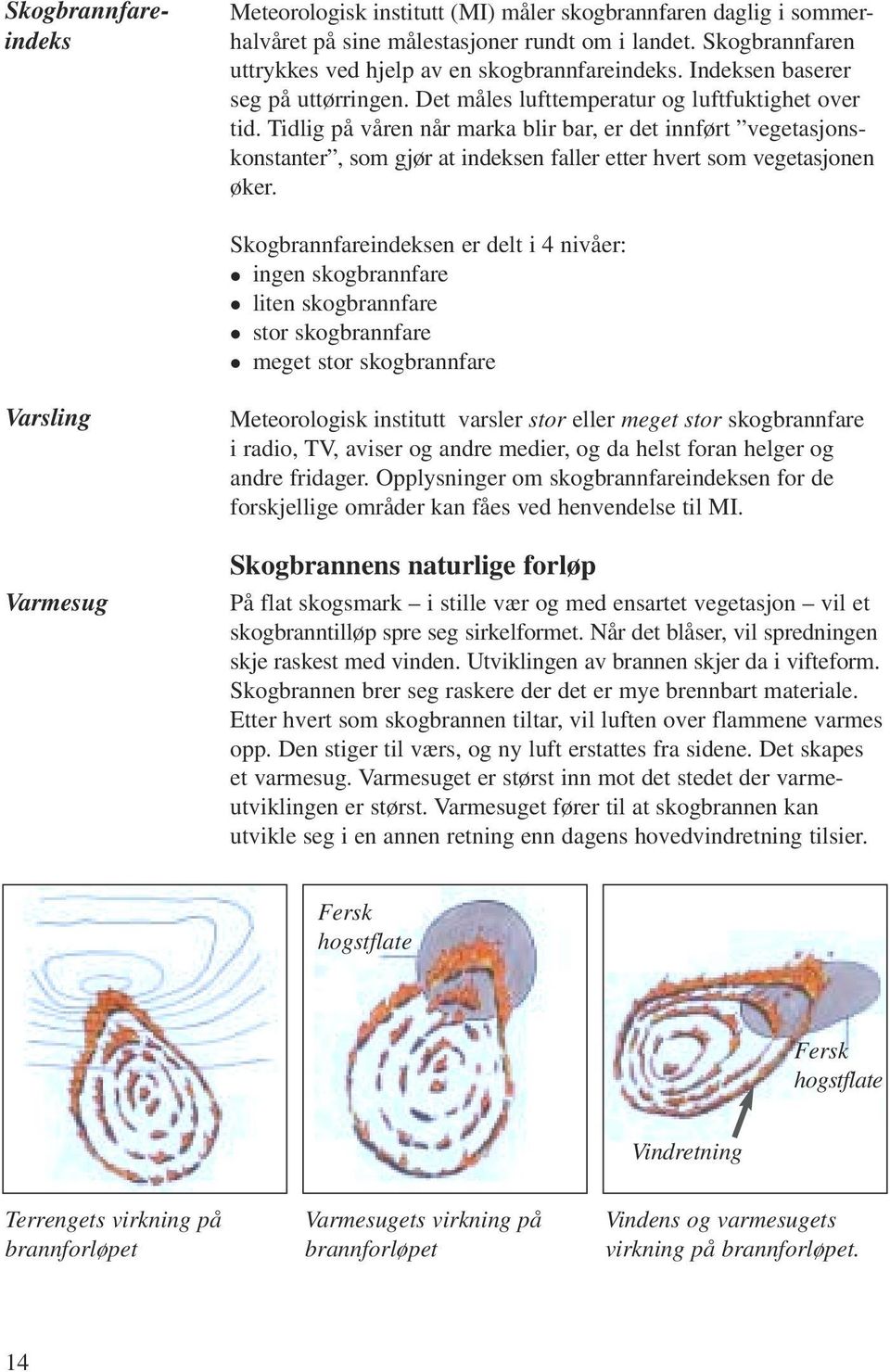 Tidlig på våren når marka blir bar, er det innført vegetasjonskonstanter, som gjør at indeksen faller etter hvert som vegetasjonen øker.