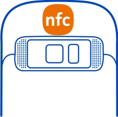 18 Komme i gang Berøre brikker for å få mer innhold til telefonen eller tilgang til Internett-tjenester Spille spill mot andre eiere av Nokia-telefoner som støtter NFC NFC-området er ovenfor kameraet