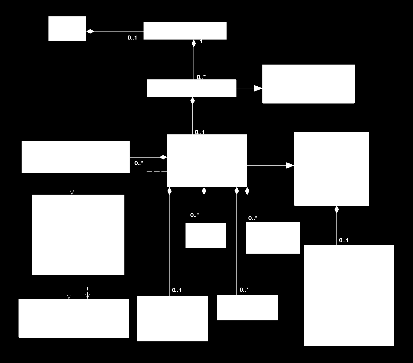 18 Implementeringsveiledning FEST 3.2.