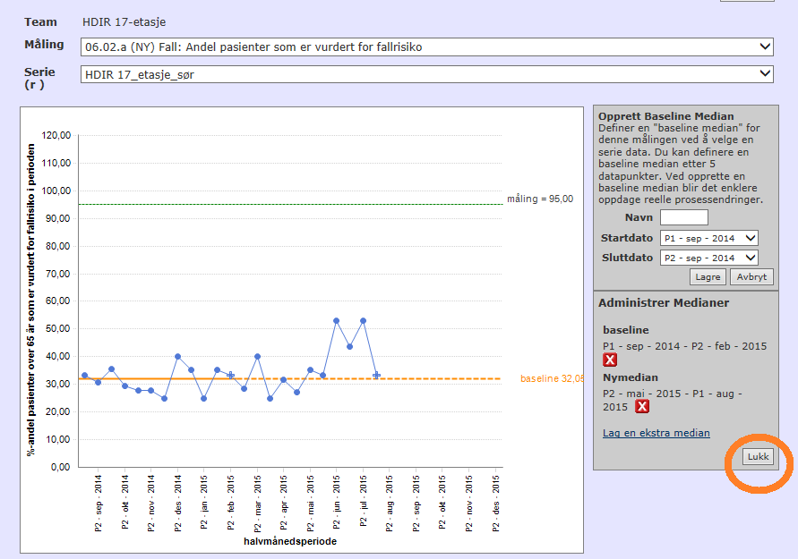 Fastsette ny median Trykk på «Lukk» Den nye medianen vises som en oransje horisontal