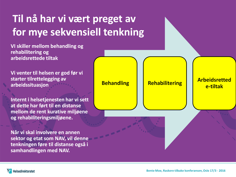 Lysark 11 Til nå har vi vært preget av for mye sekvensiell tenkning Selv om helsetjenesten begynner å erkjenne hva arbeid betyr for helse, og hvordan arbeidsdeltakelse ikke bare er et mål, men for