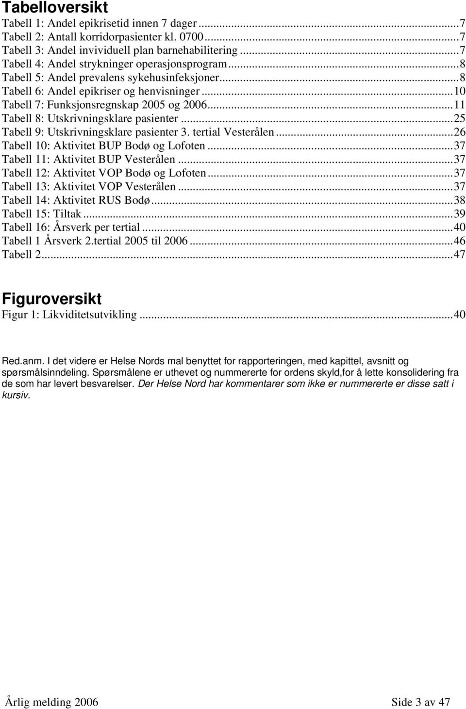 ..11 Tabell 8: Utskrivningsklare pasienter...25 Tabell 9: Utskrivningsklare pasienter 3. tertial Vesterålen...26 Tabell 10: Aktivitet BUP Bodø og Lofoten...37 Tabell 11: Aktivitet BUP Vesterålen.