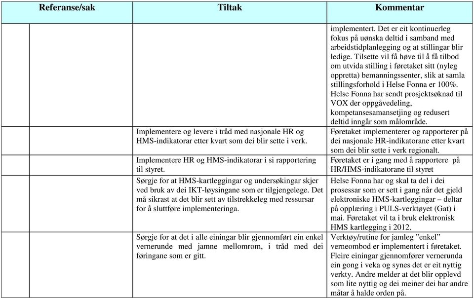 Det må sikrast at det blir sett av tilstrekkeleg med ressursar for å sluttføre implementeringa.