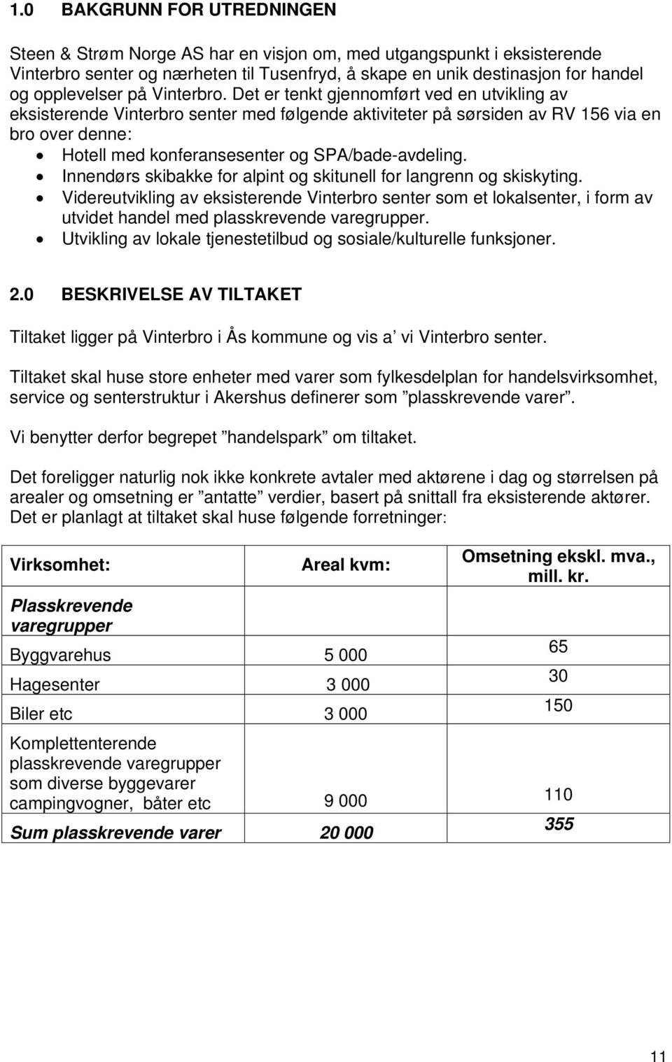 Det er tenkt gjennomført ved en utvikling av eksisterende Vinterbro senter med følgende aktiviteter på sørsiden av RV 156 via en bro over denne: Hotell med konferansesenter og SPA/bade-avdeling.