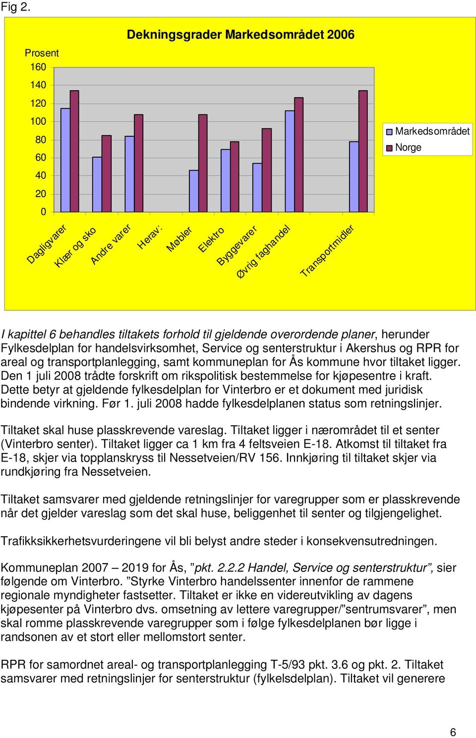 kapittel 6 behandles tiltakets forhold til gjeldende overordende planer, herunder Fylkesdelplan for handelsvirksomhet, Service og senterstruktur i Akershus og RPR for areal og transportplanlegging,