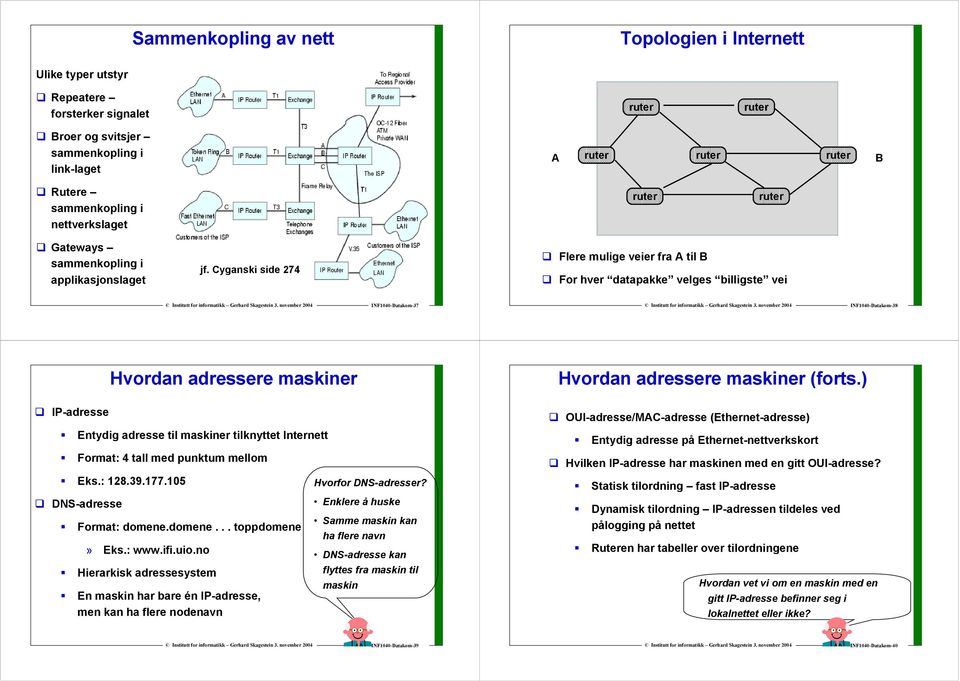 Cyganski side 274 Flere mulige veier fra A til B For hver datapakke velges billigste vei INF1040-kom-37 INF1040-kom-38 IP-adresse Hvordan adressere maskiner Entydig adresse til maskiner tilknyttet