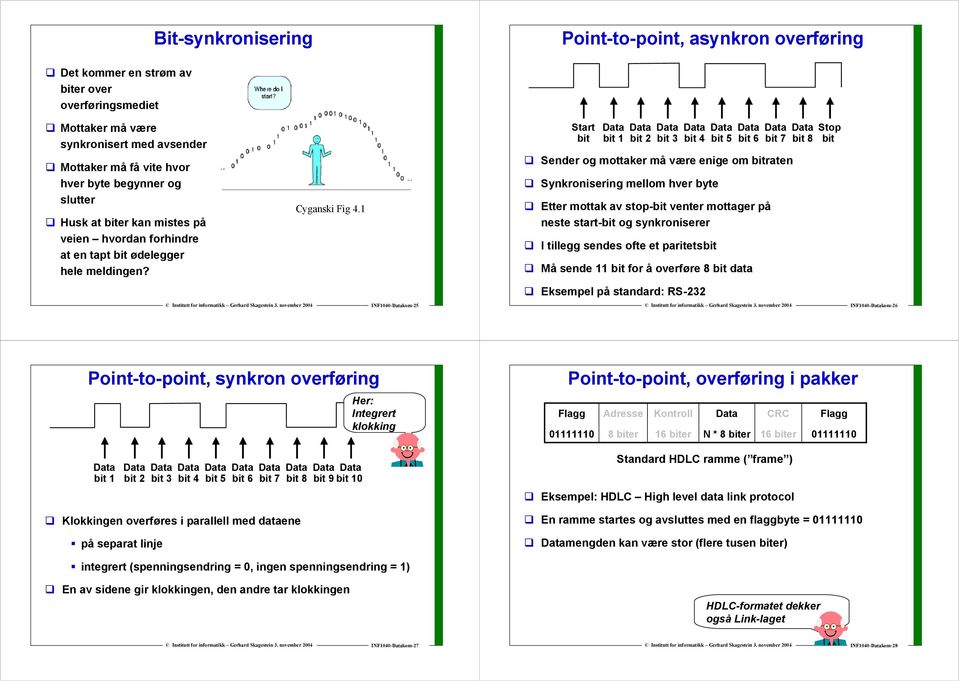 1 INF1040-kom-25 Start bit bit 1 bit 2 bit 3 bit 4 Sender og mottaker må være enige om bitraten Synkronisering mellom hver byte Etter mottak av stop-bit venter mottager på neste start-bit og