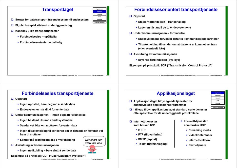 kommunikasjonspartneren Tilbakemelding til sender om at dataene er kommet vel fram (eller eventuelt ikke) Avslutning av kommunikasjonen Bryt ned forbindelsen (bye-bye) Eksempel på protokoll: TCP (