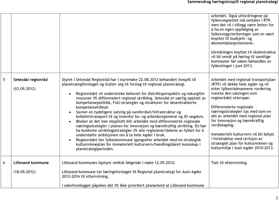 økonomiplanprosessene. Utredningen knyttet til skolestruktur vil bli sendt på høring til samtlige kommuner før saken behandles av fylkestinget i juni 2013. 5 Setesdal regionråd (03.09.