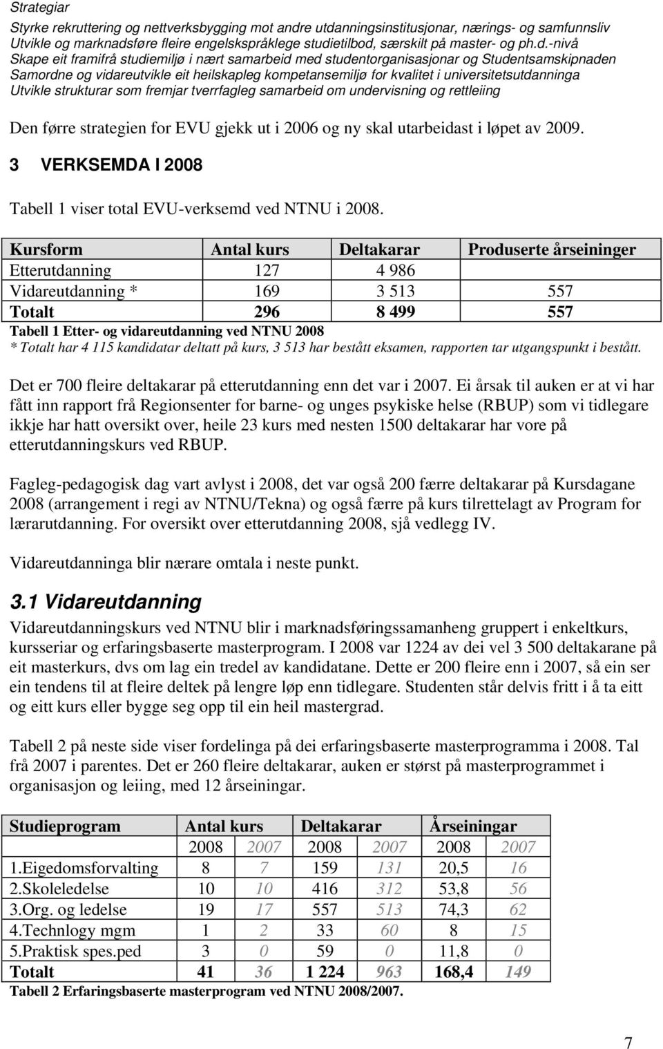 nningsinstitusjonar, nærings- og samfunnsliv Utvikle og marknads