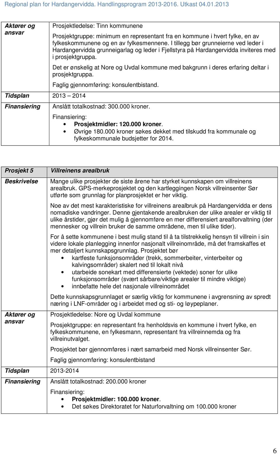 Det er ønskelig at Nore og Uvdal kommune med bakgrunn i deres erfaring deltar i prosjektgruppa. Faglig gjennomføring: konsulentbistand. Anslått totalkostnad: 300.000 kroner. : Prosjektmidler: 120.