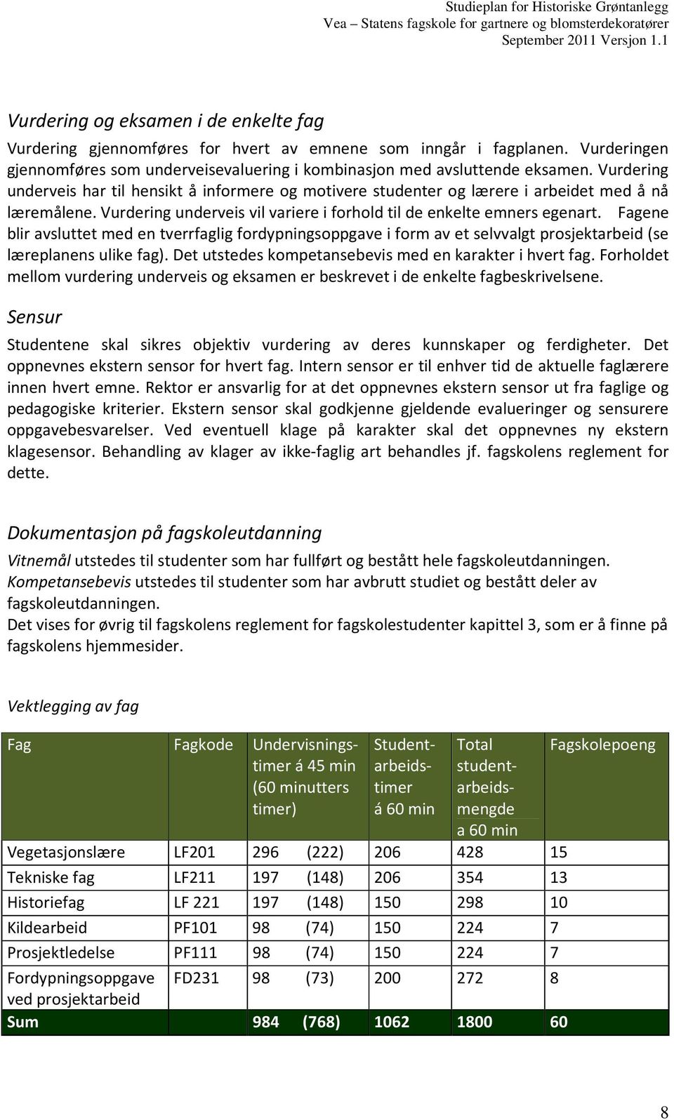 Fagene blir avsluttet med en tverrfaglig fordypningsoppgave i form av et selvvalgt prosjektarbeid (se læreplanens ulike fag). Det utstedes kompetansebevis med en karakter i hvert fag.