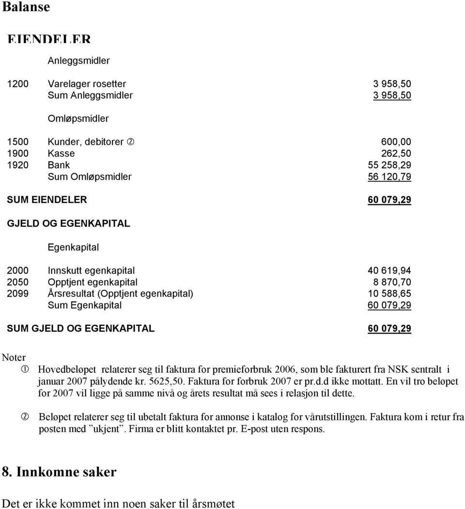 079,29 SUM GJELD OG EGENKAPITAL 60 079,29 Noter Hovedbeløpet relaterer seg til faktura for premieforbruk 2006, som ble fakturert fra NSK sentralt i januar 2007 pålydende kr. 5625,50.