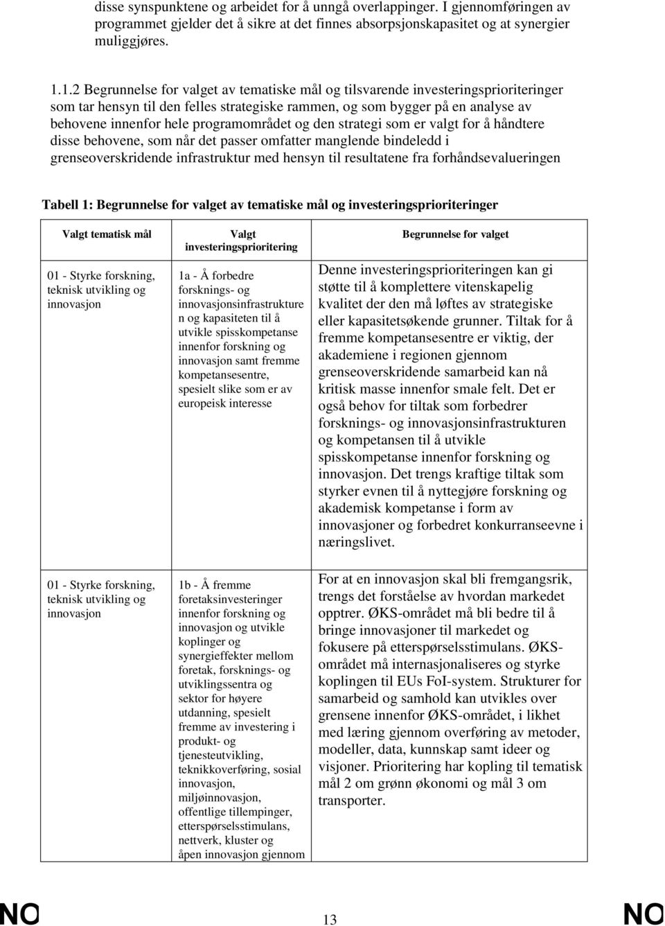 programområdet og den strategi som er valgt for å håndtere disse behovene, som når det passer omfatter manglende bindeledd i grenseoverskridende infrastruktur med hensyn til resultatene fra