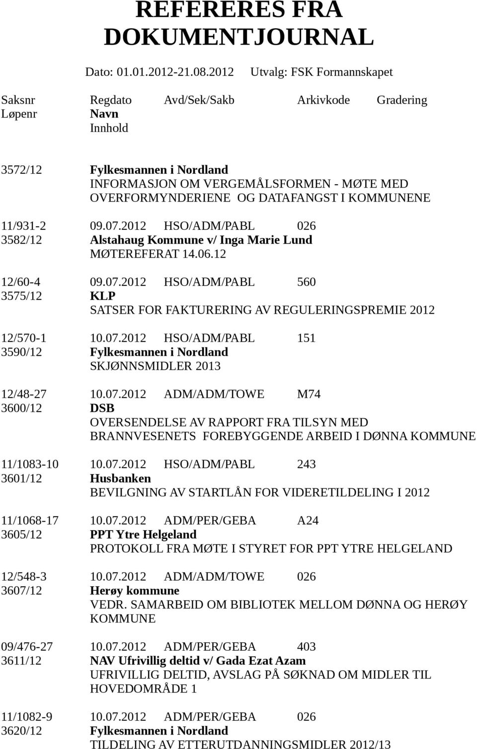 07.2012 ADM/ADM/TOWE M74 3600/12 DSB OVERSENDELSE AV RAPPORT FRA TILSYN MED BRANNVESENETS FOREBYGGENDE ARBEID I DØNNA KOMMUNE 11/1083-10 10.07.2012 HSO/ADM/PABL 243 3601/12 Husbanken BEVILGNING AV STARTLÅN FOR VIDERETILDELING I 2012 11/1068-17 10.