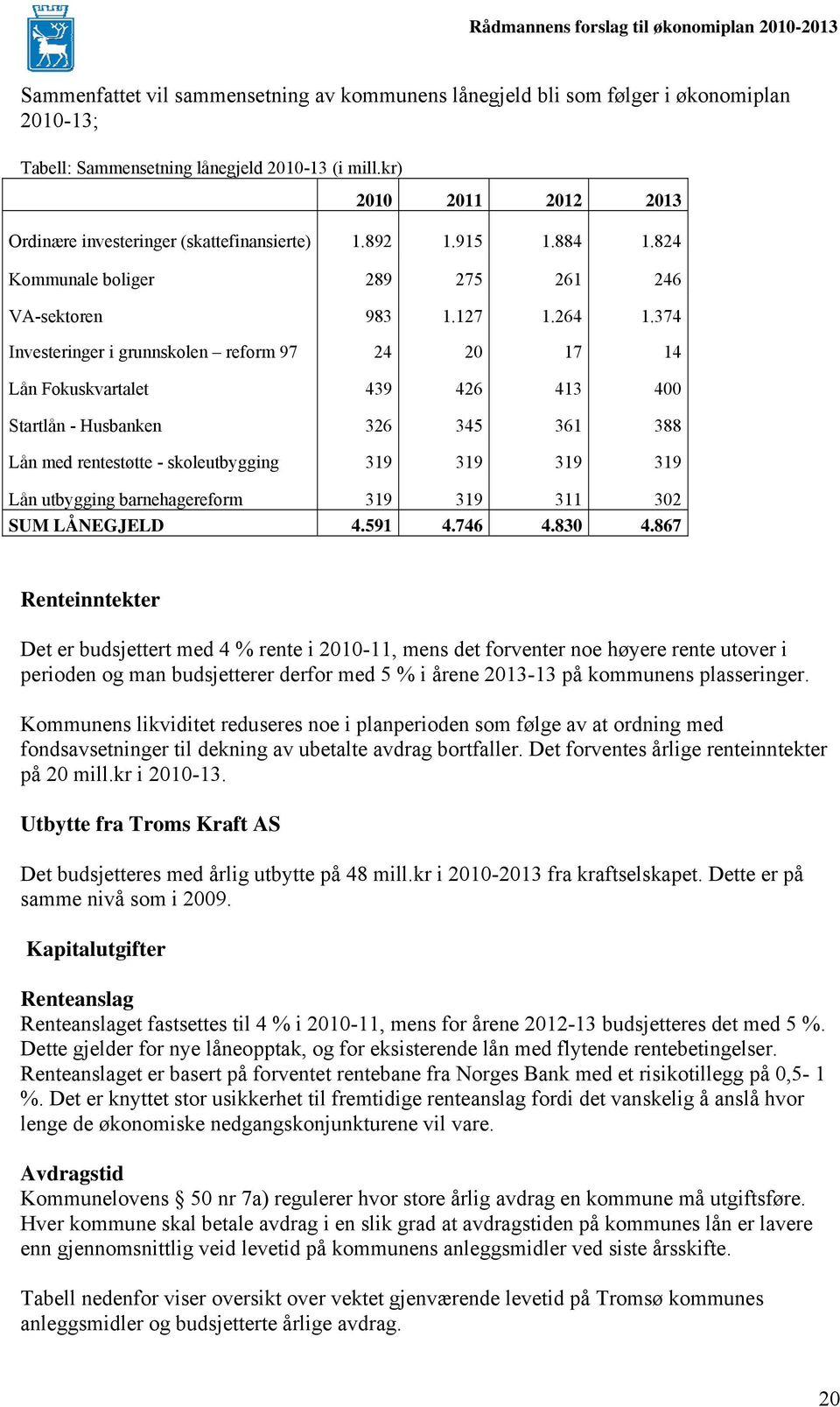 374 Investeringer i grunnskolen reform 97 24 20 17 14 Lån Fokuskvartalet 439 426 413 400 Startlån - Husbanken 326 345 361 388 Lån med rentestøtte - skoleutbygging 319 319 319 319 Lån utbygging