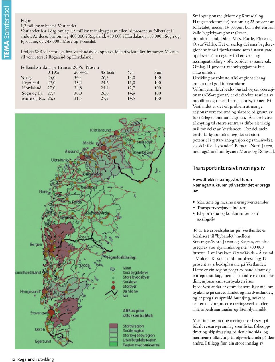 I følgje SSB vil samtlege fire Vestlandsfylke oppleve folketilvekst i åra framover. Veksten vil vere størst i Rogaland og Hordaland. Folketalsstruktur pr 1.januar 2006.