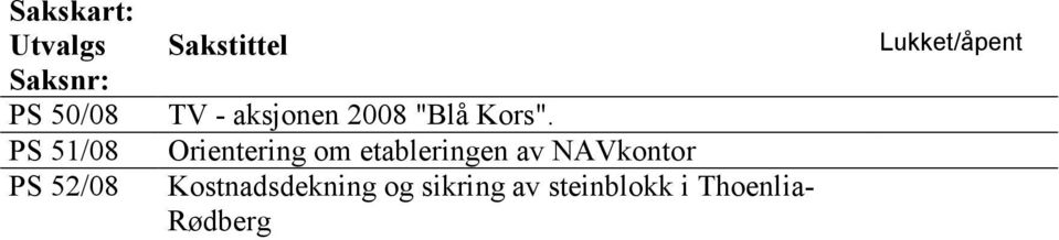 Orientering om etableringen av NAVkontor