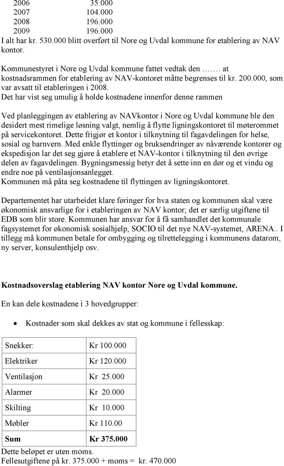 Det har vist seg umulig å holde kostnadene innenfor denne rammen Ved planleggingen av etablering av NAVkontor i Nore og Uvdal kommune ble den desidert mest rimelige løsning valgt, nemlig å flytte