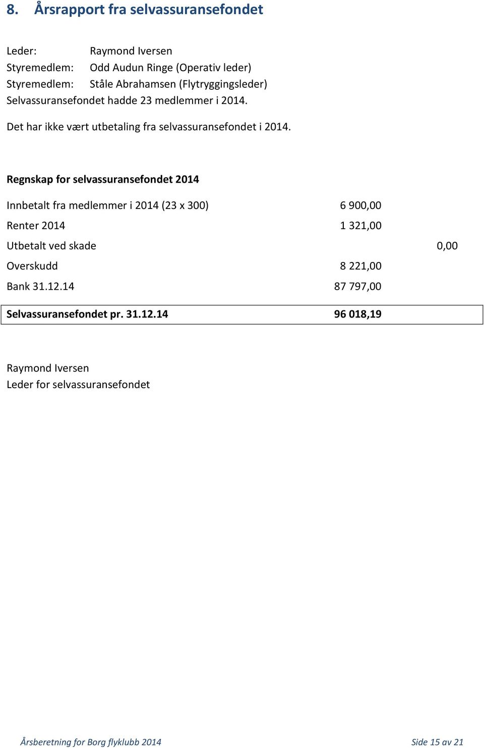 Regnskap for selvassuransefondet 2014 Innbetalt fra medlemmer i 2014 (23 x 300) 6900,00 Renter 2014 1321,00 Utbetalt ved skade 0,00 Overskudd