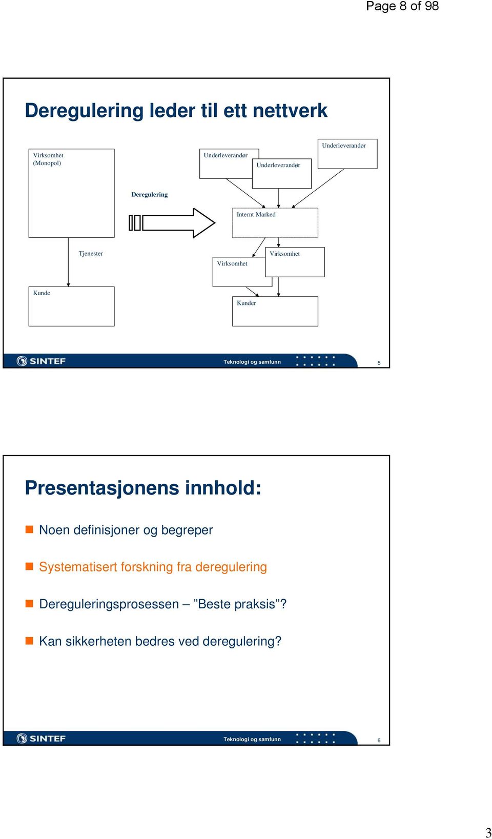 samfunn 5 Presentasjonens innhold: Noen definisjoner og begreper Systematisert forskning fra