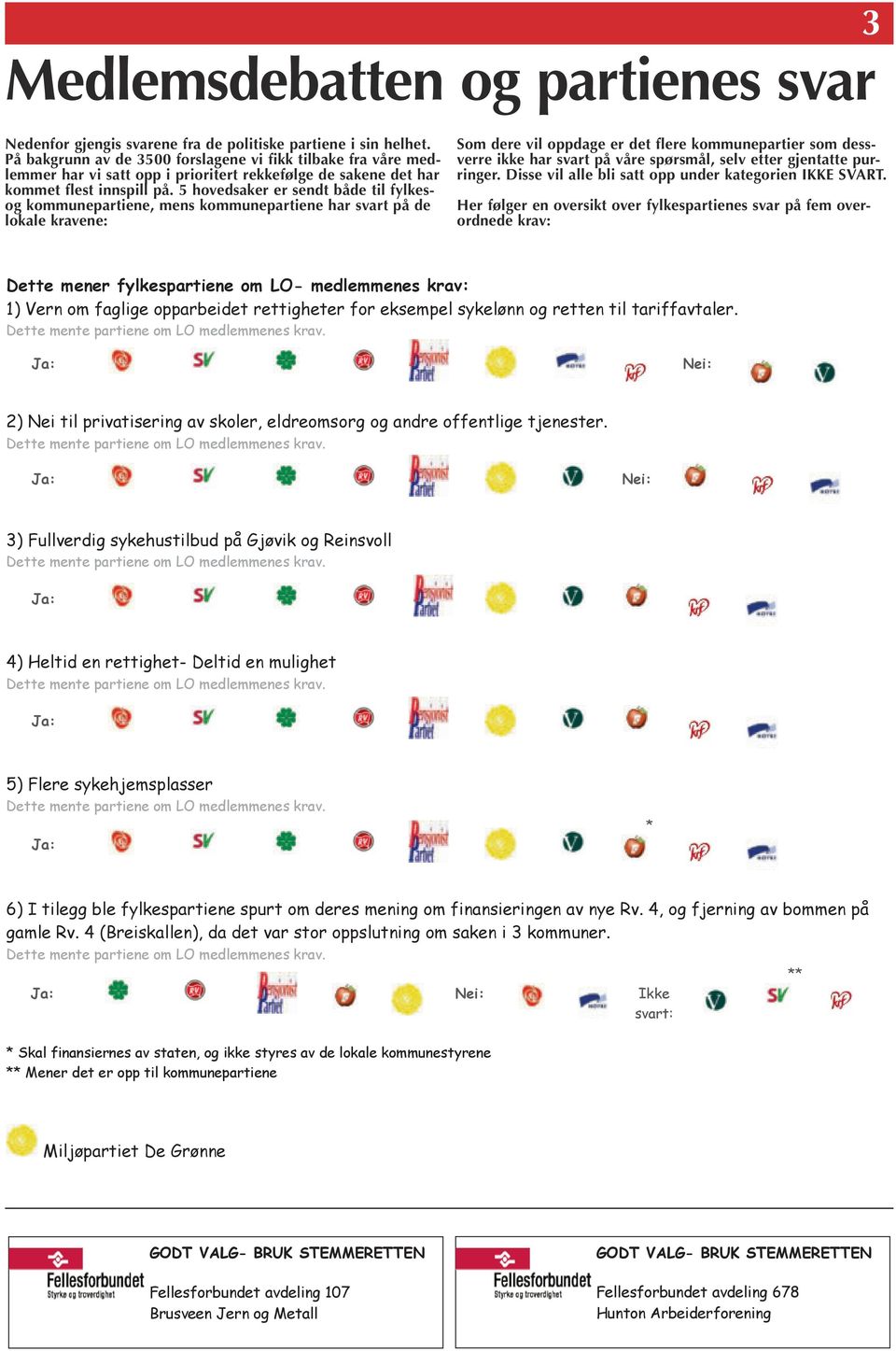 5 hovedsaker er sendt både til fylkesog kommunepartiene, mens kommunepartiene har svart på de lokale kravene: Som dere vil oppdage er det flere