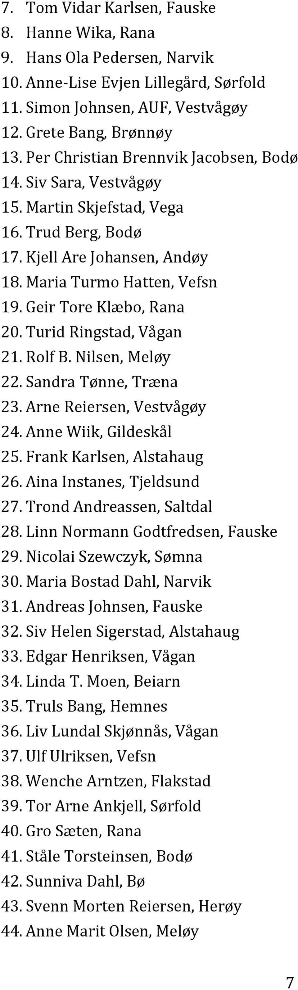 Turid Ringstad, Vågan 21. Rolf B. Nilsen, Meløy 22. Sandra Tønne, Træna 23. Arne Reiersen, Vestvågøy 24. Anne Wiik, Gildeskål 25. Frank Karlsen, Alstahaug 26. Aina Instanes, Tjeldsund 27.