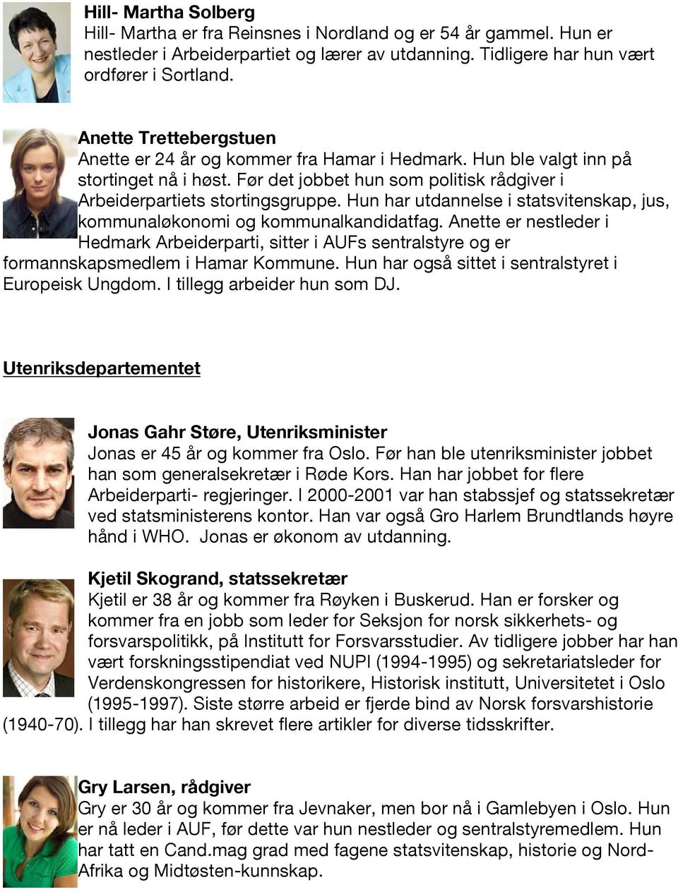 Hun har utdannelse i statsvitenskap, jus, kommunaløkonomi og kommunalkandidatfag. Anette er nestleder i Hedmark Arbeiderparti, sitter i AUFs sentralstyre og er formannskapsmedlem i Hamar Kommune.