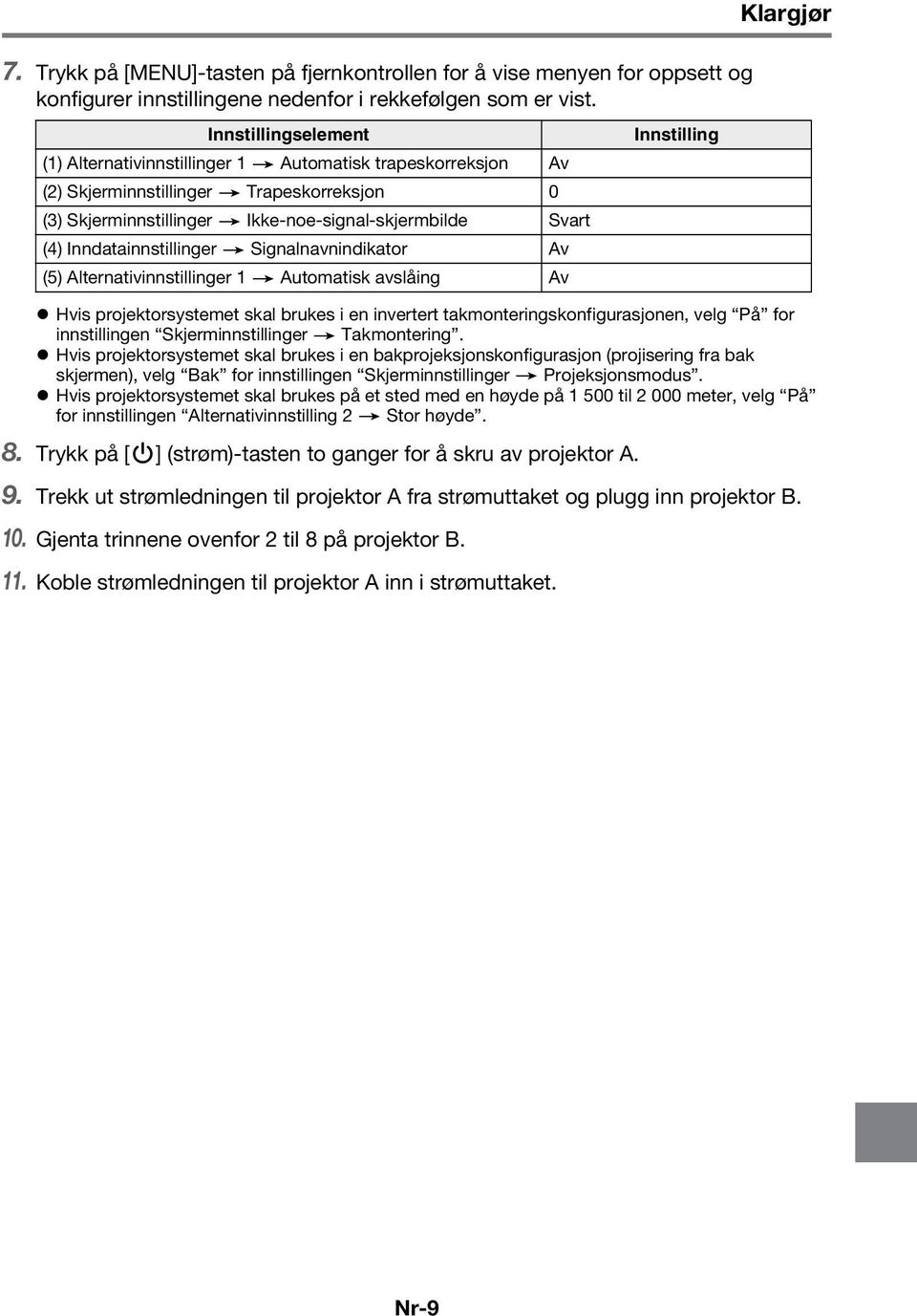 Inndatainnstillinger 3 Signalnavnindikator Av (5) Alternativinnstillinger 1 3 Automatisk avslåing Av Hvis projektorsystemet skal brukes i en invertert takmonteringskonfigurasjonen, velg På for