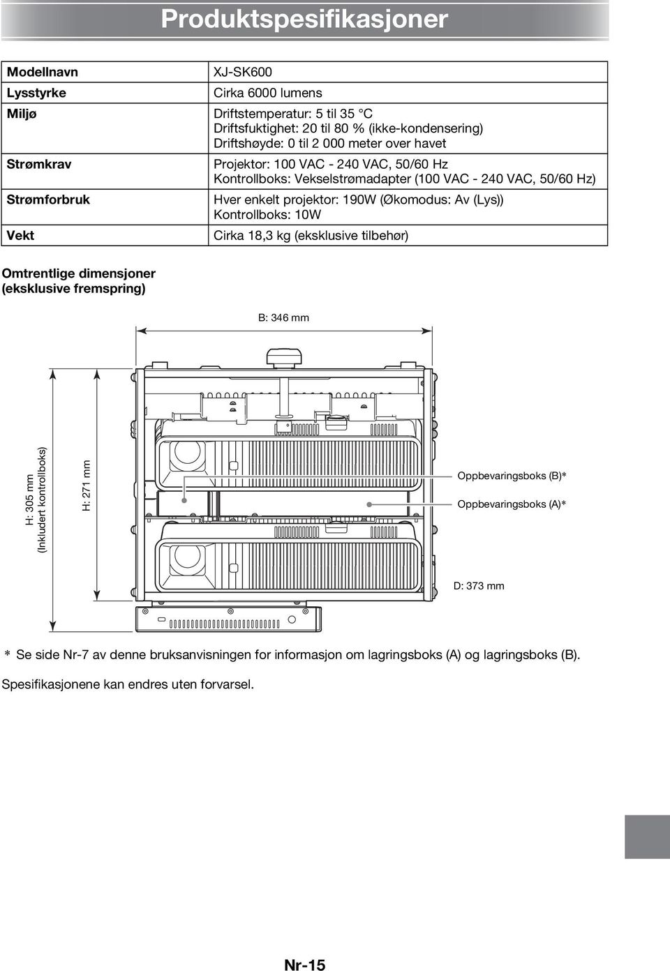 (Lys)) Kontrollboks: 10W Vekt Cirka 18,3 kg (eksklusive tilbehør) Omtrentlige dimensjoner (eksklusive fremspring) B: 346 mm H: 305 mm (Inkludert kontrollboks) H: 271 mm