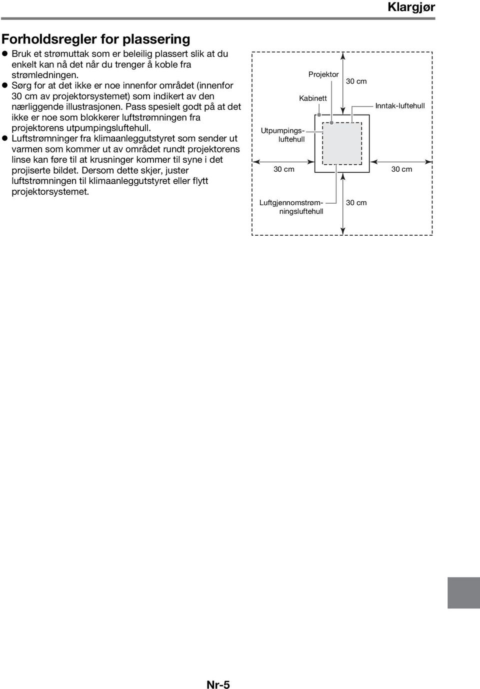 Pass spesielt godt på at det ikke er noe som blokkerer luftstrømningen fra projektorens utpumpingsluftehull.